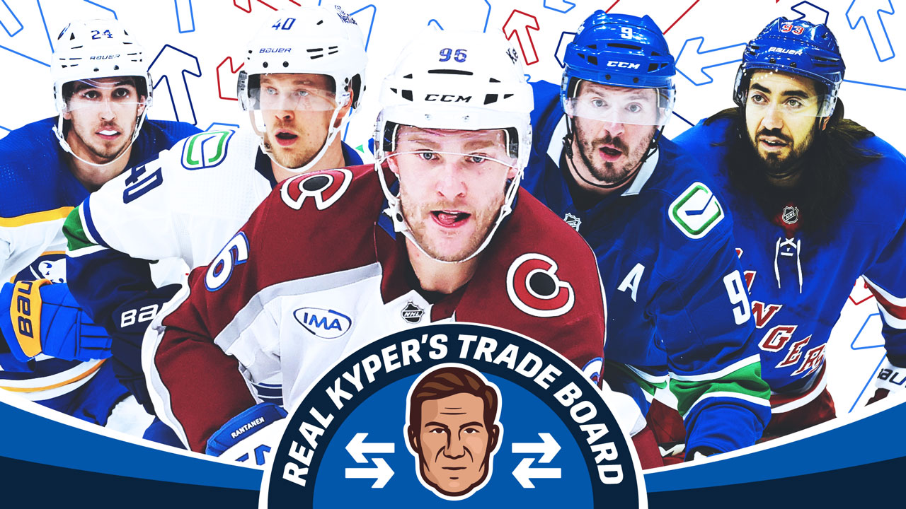 Real Kyper’s Trade Board 2.0: Tight races and interesting UFAs